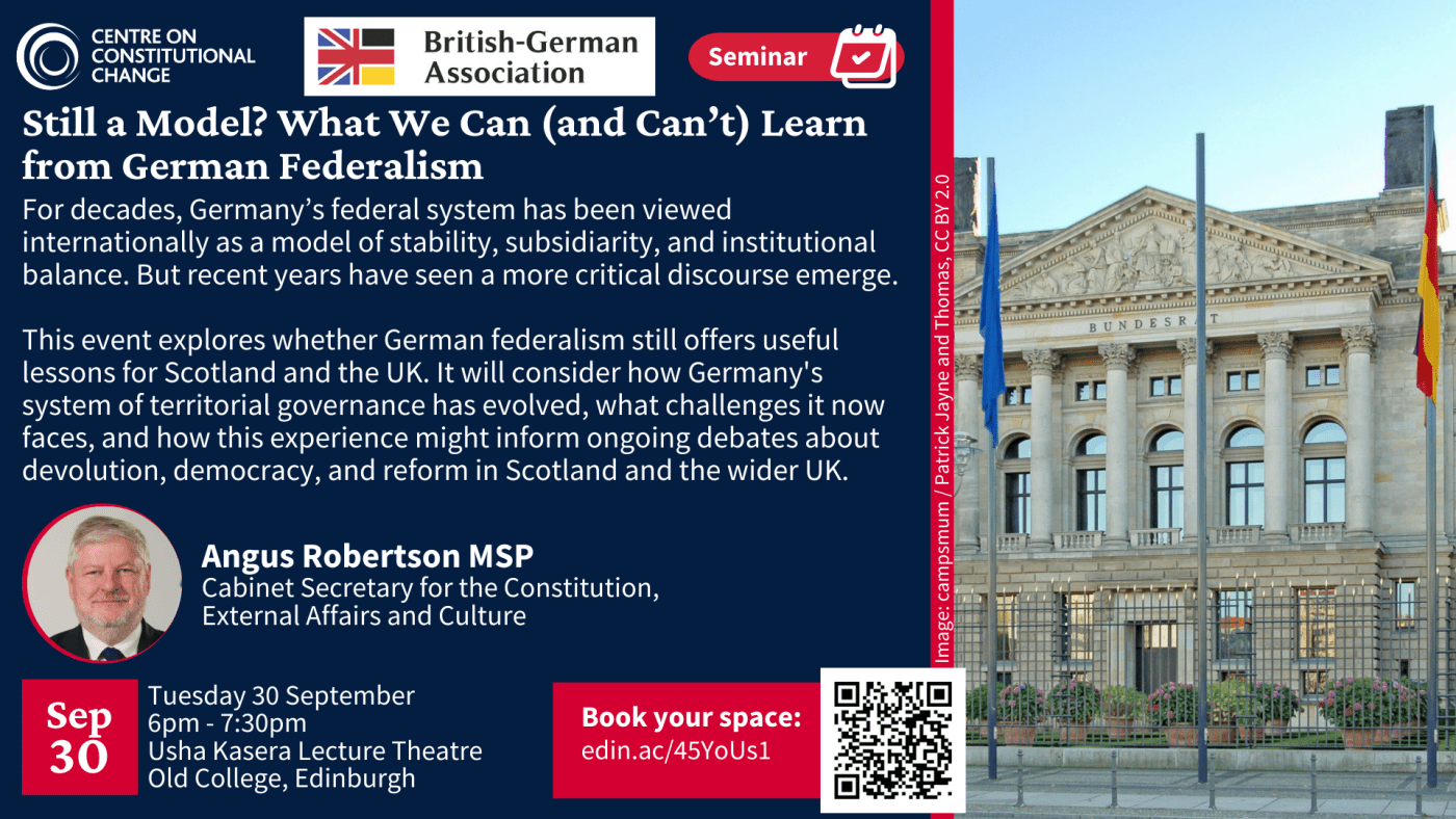 Still a Model? What We Can (and Can’t) Learn from German Federalism